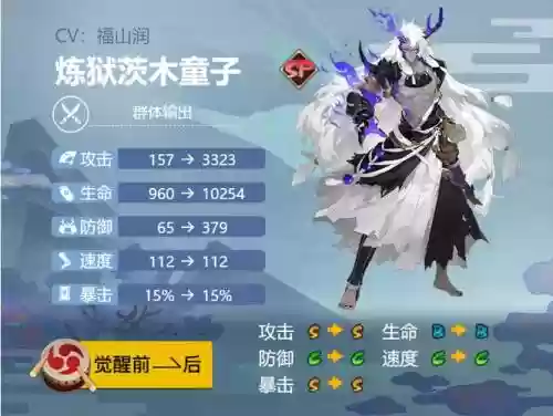 阴阳师茨木搭配阵容，阴阳师茨木用什么御魂插图
