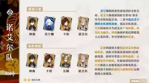 千织阵容搭配，千裳打法插图1
