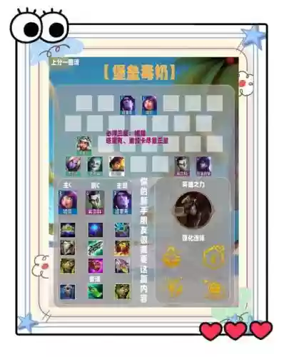 s25王者荣耀阵容搭配，王者s25强势插图1