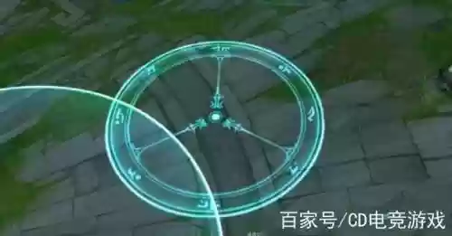 lol技能引导,lol技能指向插图1 lol技能引导,lol技能指向插图1