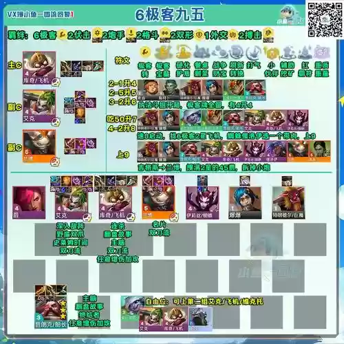 防塔纪元阵容搭配攻略，塔防纪元秘石攻略