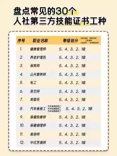 技能师傅描述，技能师是什么意思插图
