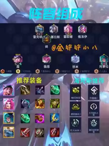 天天幻灵土豪阵容搭配，天天幻灵gm插图