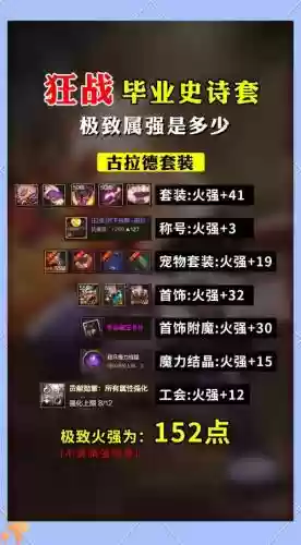 最新狂战换装装备，改版后狂战装备排行插图1