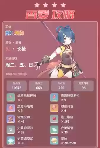 香菱主c阵容搭配2.0，香菱主c阵容搭配