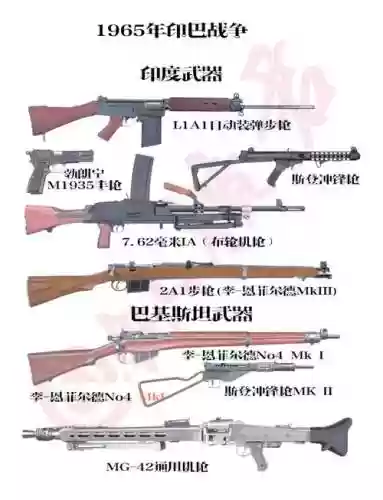 60年代武器排行，60年代双手武器排名插图