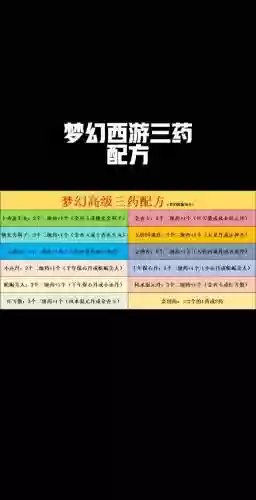 梦幻西游炼药秘传，梦幻西游炼药秘方多久刷一次插图1