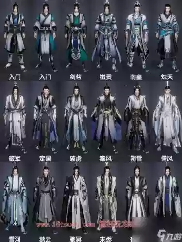剑网3指尖江湖纯阳装备选择，剑网三指尖江湖纯阳弟子攻略2020