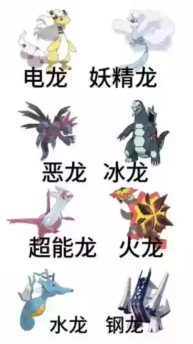 神奇宝贝炼狱龙的技能，炼狱龙和什么合体插图1