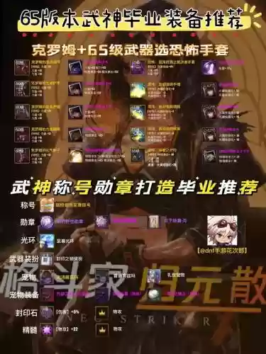 dnf极武神穿什么传说装备，dnf武极和武神插图1