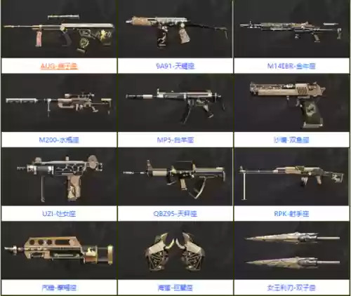 cf星座武器什么品质，cf星座武器什么品质最好插图