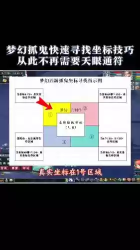 梦幻西游勾魂锁怎么查坐标，梦幻西游勾魂锁会掉装备吗插图
