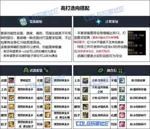 缔造的传说辅助装备，缔造者传说装备插图