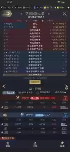 乱世王者最强盾兵搭配阵容，乱世王者盾兵的这些细节你必须知道插图