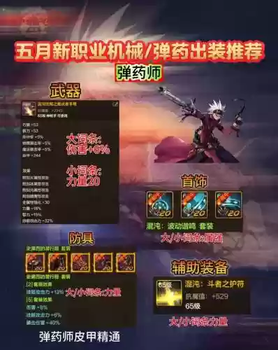 dnf男弹药起源版本武器，dnf男弹药值得打造吗插图
