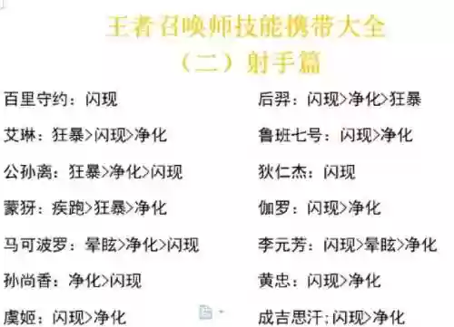 射手用什么召唤师技能加点，射手用什么召唤师技能加点最好插图