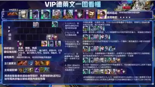 云顶之弈最新阵容搭配ez，云顶之弈最新阵容搭配德莱文插图