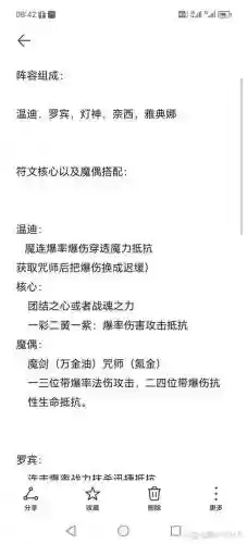 魔镜物语温迪阵容搭配，魔镜物语强度排行榜插图