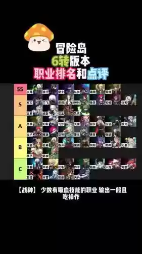 冒险岛260级技能点多少经验，冒险岛260级后做什么插图1