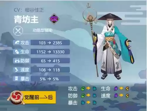 青坊主搭配阵容，青坊主值得培养么2021插图