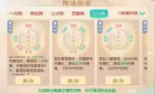 大话西游男鬼阵容搭配，大话西游男鬼平民攻略插图