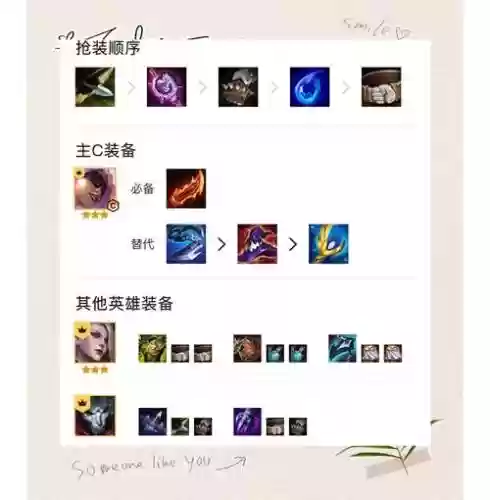 执事搭配什么阵容最强，执事者技能
