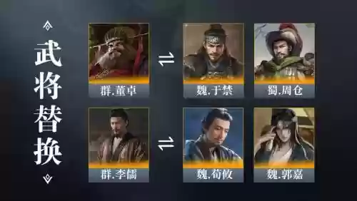 袁绍兵法如何搭配阵容，袁绍用兵
