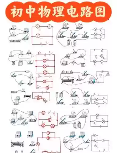 物理画线攻略视频51，物理划线插图