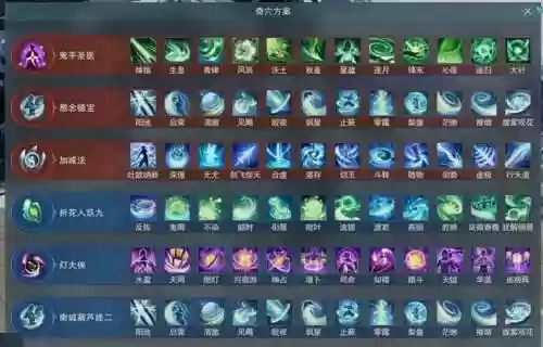 剑网3大师主要输出技能，剑网三大师赛职业插图