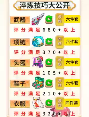 梦幻西游手游试炼阵容搭配，梦幻西游试炼赛规则插图1