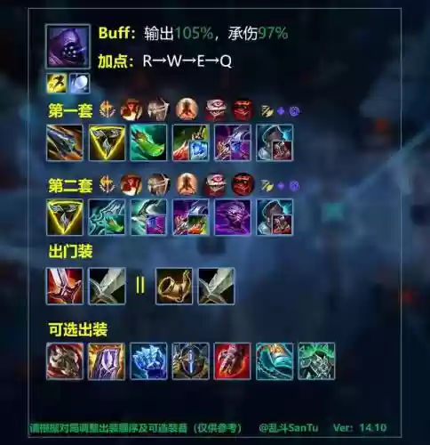 触手杀手李白装备，lol触手怪出装
