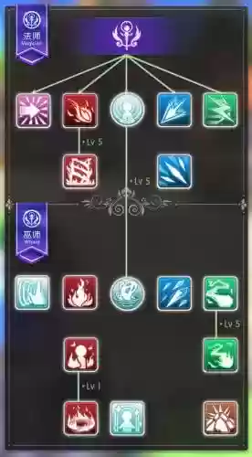 ro手游巫师三转任务攻略，ro巫师技能攻略插图1