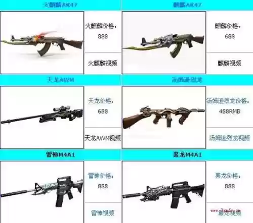 2014穿越火线英雄武器，穿越火线所有英雄武器价格表插图1