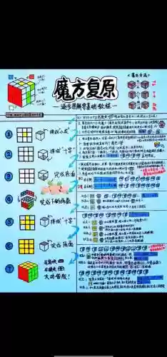 魔方世界自定义装备，魔方世界自定义装备怎么获得插图1