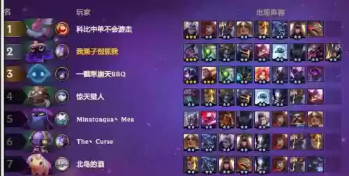 s3云顶之奕阵容搭配，云顶s3阵容推荐