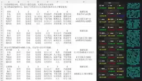 坦克世界244技能