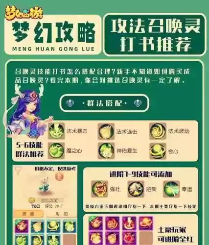 梦幻西游手游1.24.0,梦幻西游手游1213成长吃5个成长书能加多少插图1 梦幻西游手游1.24.0,梦幻西游手游1213成长吃5个成长书能加多少插图1