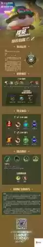 英雄技能图片，英雄技能线下载