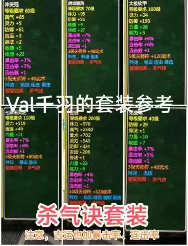 仙剑奇侠传2最强装备6，仙剑二顶级装备插图
