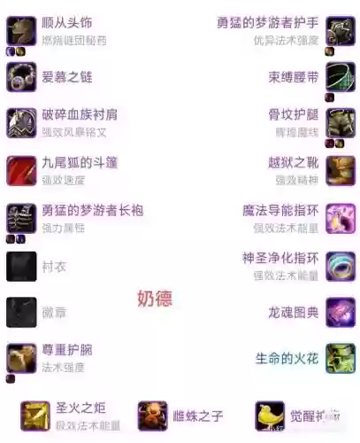 最好德鲁伊装备，wow德鲁伊装备选择插图1