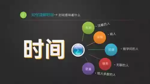 布衣公子时间管理技能，布衣工坊插图1