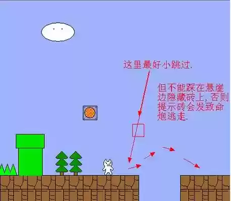 猫里奥第三哦3关攻略，猫里奥第三关该怎么过插图1