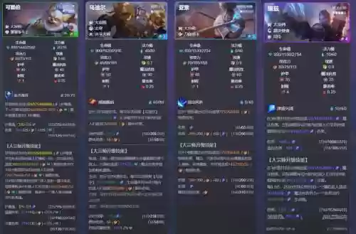 4宗师阵容搭配，四宗师羁绊插图