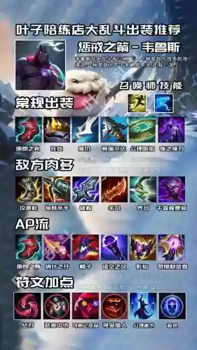 大乱斗2装备属性，大乱斗2装备属性怎么改
