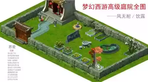 梦幻西游庭院花盆再哪买，梦幻西游庭院花圃摆放插图1