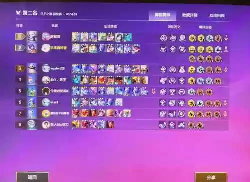 巨龙之巢法师阵容装备搭配，lol巨龙之巢怎么样插图