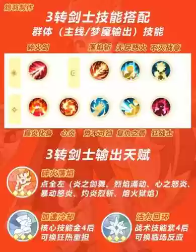 极光世界武侠技能，极光世界侠士转什么好插图