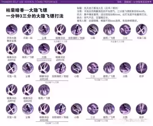 pvp神刀帮派技能，pvp神刀帮派技能怎么用插图1