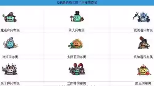 冈布奥新年迷宫攻略，2018冈布奥密令大全插图
