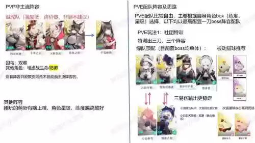绅士冒险跨系阵容搭配，绅士冒险前期队伍搭配